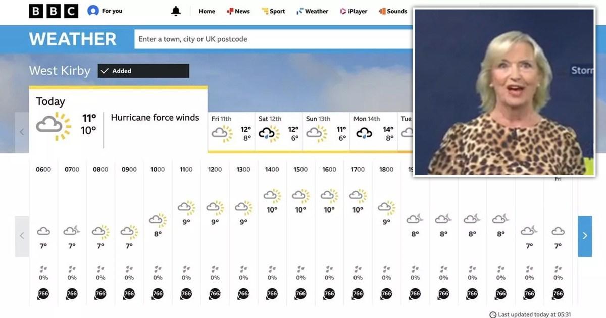 BBC weather app forecasts 14,408mph ‘hurricane force winds’ for UK today | UK News [Video]