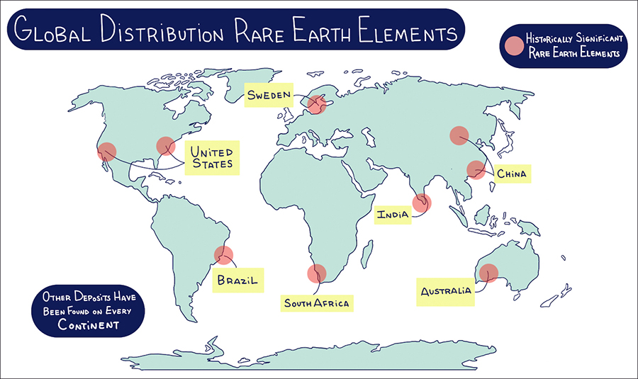 Science of Rare Earth Elements [Video]