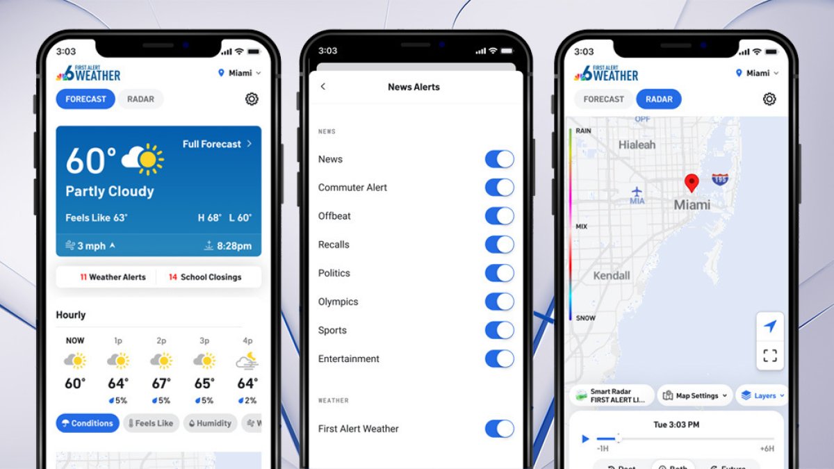 NBC 6 South Florida app update adds customizable weather features  NBC 6 South Florida [Video]