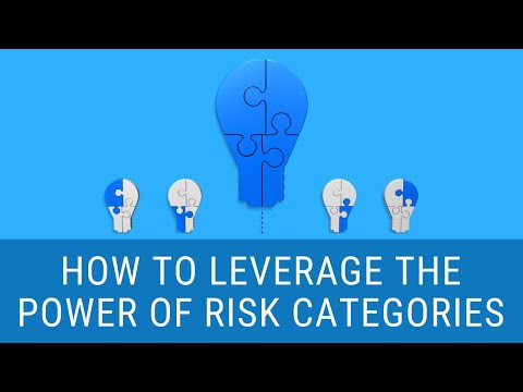 How to Actually Define Risk Categories [Video]