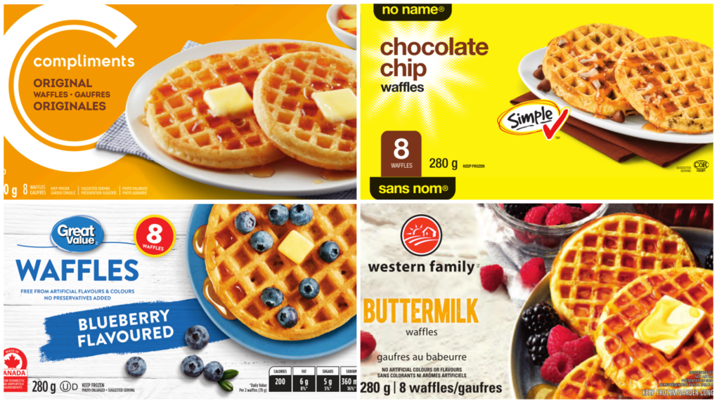 Frozen waffle recall, Listeria concerns in Canada, U.S. [Video]