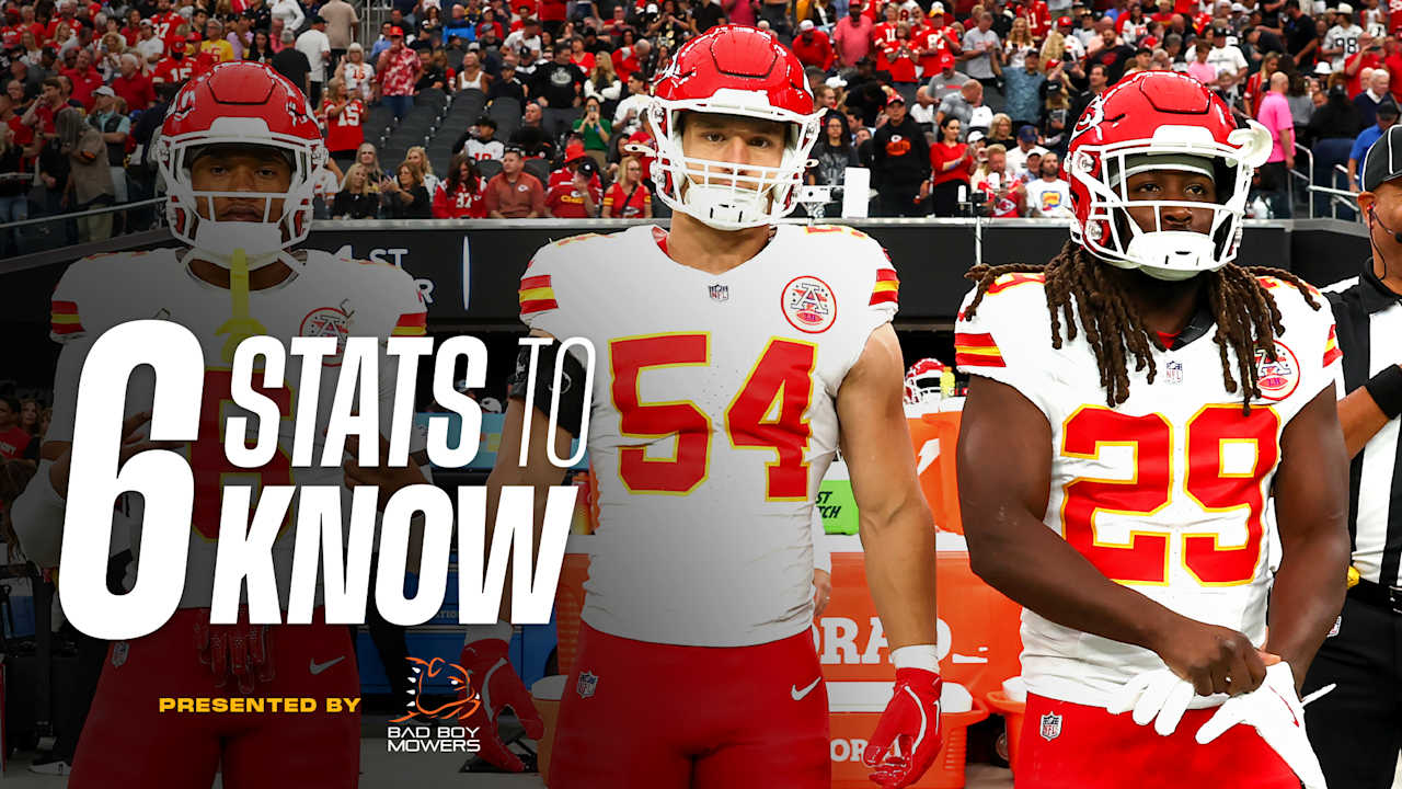 Week 9: Chiefs vs Buccaneers – 13 Straight Wins, QB Baker Mayfield & MORE! [Video]