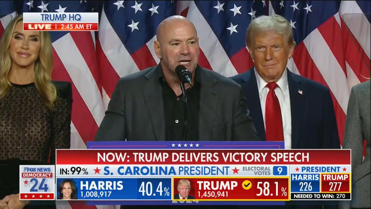 Dana White Praises Joe Rogan During Trump Victory Speech [Video]