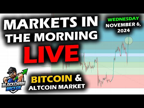 MARKETS in the MORNING, 11/6/2024, Bitcoin New All Time High, Russel BREAKS OUT, DXY 105, Gold 2,668 [Video]