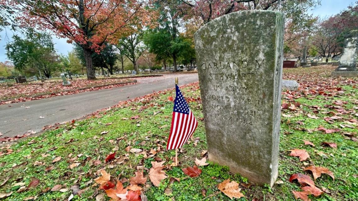 Huntsville launches new app to locate veterans’ gravesites [Video]