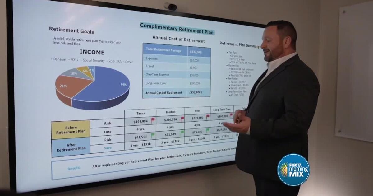 LifePlan Financial Design: Overlooking Tax Planning [Video]