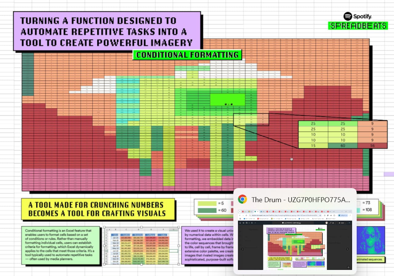 How Spotify won over media planners using… Excel spreadsheets [Video]