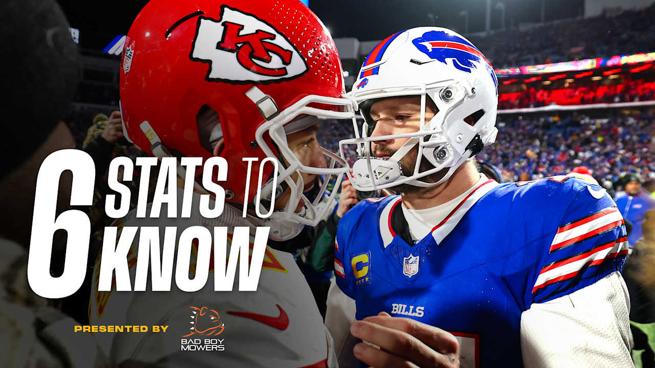 Week 11: Chiefs vs Bills – No.1 Seed in the AFC, QB Josh Allen & MORE! [Video]