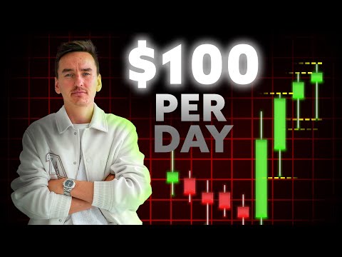 How To Make $100 DAILY With The Candle Range Theory On BYBIT [Video]