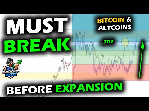 THE BREAKOUT BATTLE, Bitcoin Price Chart and Altcoin Market Fight the Retraces and All Time High [Video]