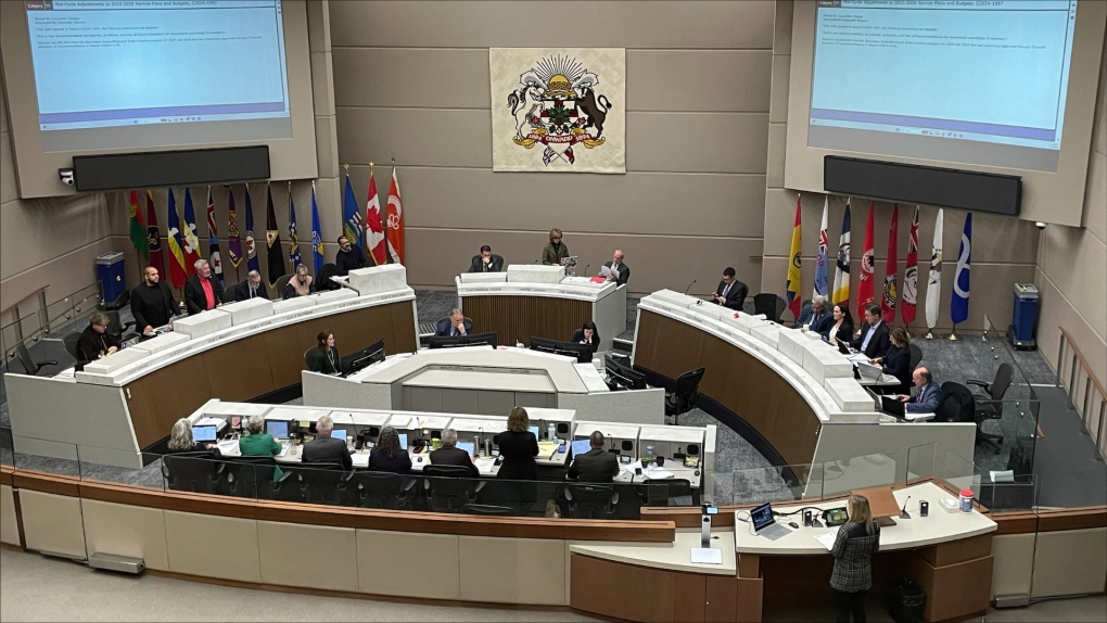 Council continues to debate spending at budget debate as pool gets apparent reprieve [Video]