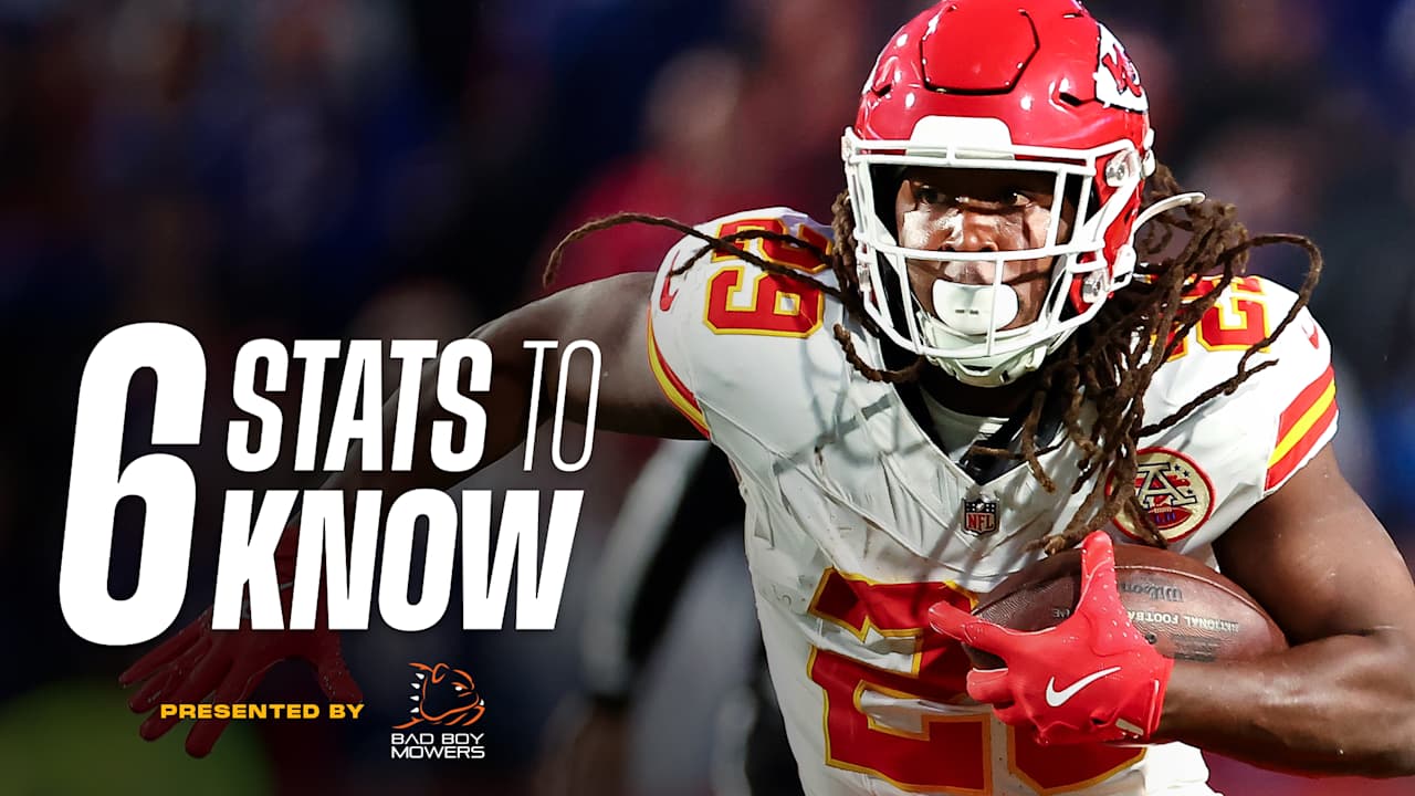 Week 12: Chiefs vs Panthers – RB Kareem Hunt, Defense, RB Chuba Hubbard [Video]