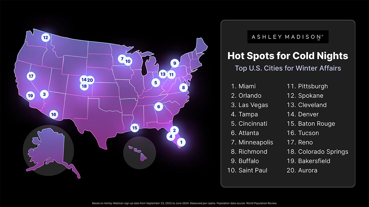 Ashley Madison reveals top 20 American cities for scandalous, adulterous behavior this winter [Video]