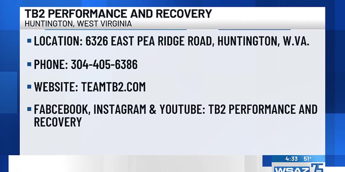 TB2 Performance And Recovery 11/27/2024 [Video]