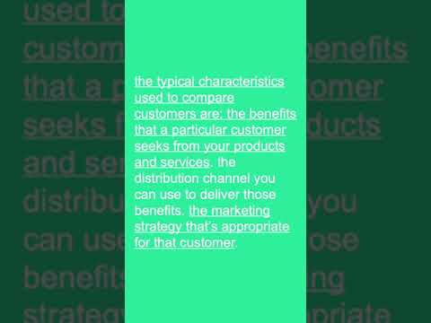 customer targeting basics | marketing lessons [Video]