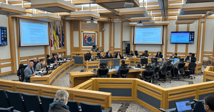 City of Saskatoon budget deliberations begin Monday – Saskatoon [Video]