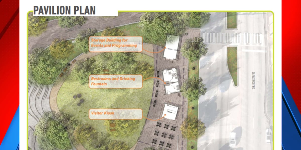 Plans for Morgan Square Pavilion approved by Spartanburg design review board [Video]