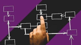 Addressing Scope 3 emissions through effective supply chain management | RGU Knowledge Bites for Business [Video]