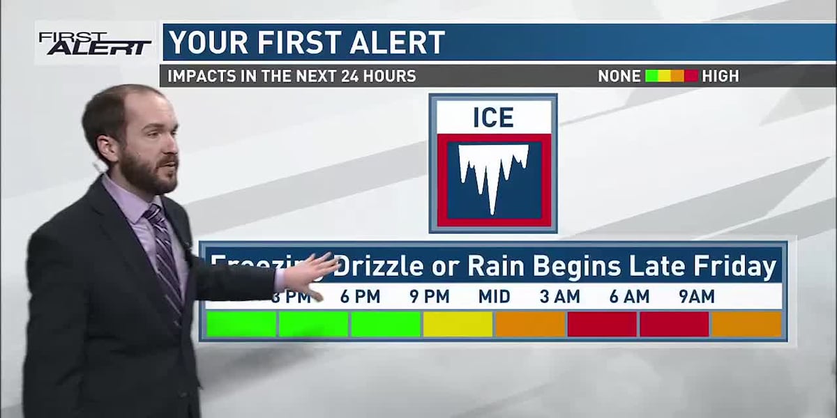 First Alert Forecast: Friday Afternoon, December 13th [Video]
