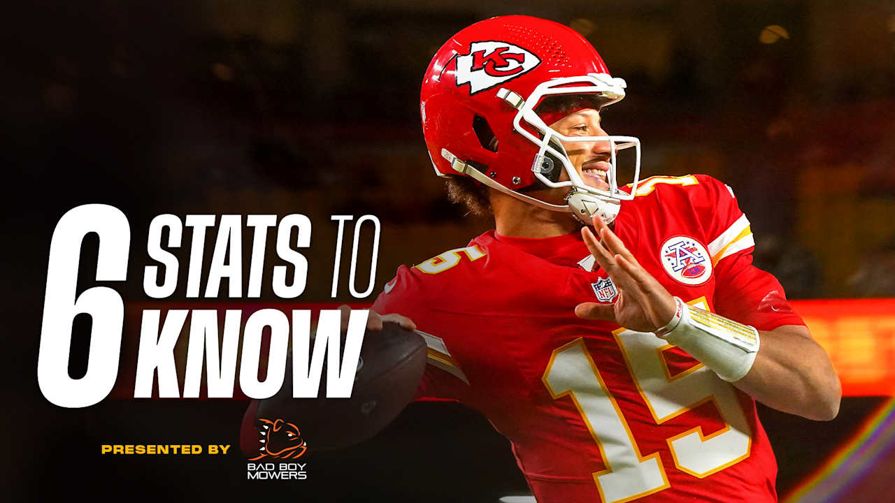 Week 15: Chiefs vs Browns – Patrick Mahomes, Jameis Winston, Jerry Jeudy [Video]