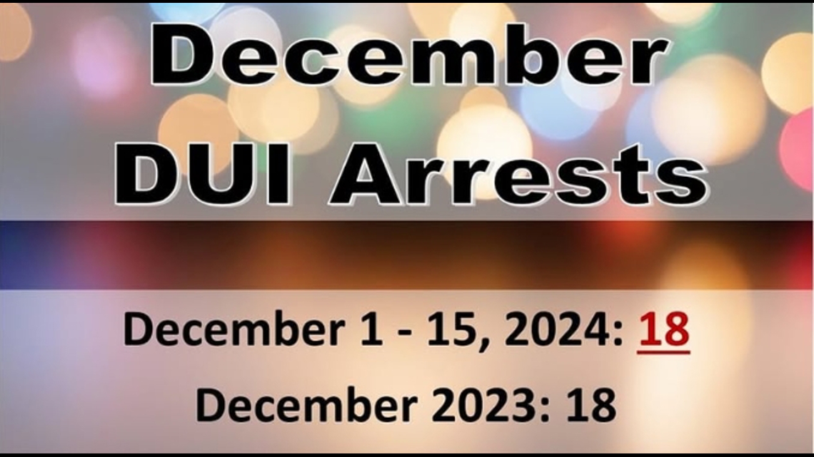 Morgan County Sheriff’s Office says December DUI arrests already at 2023 total for entire month [Video]