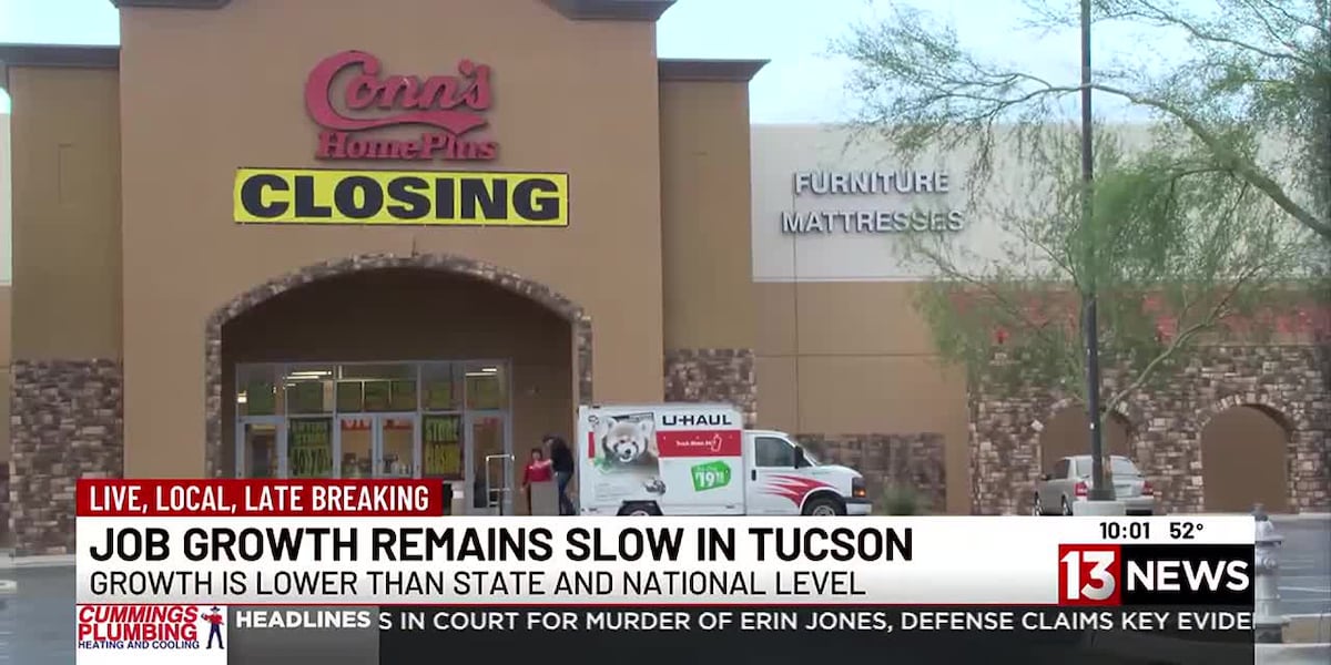 Job growth in Tucson remains low compared to state, country [Video]