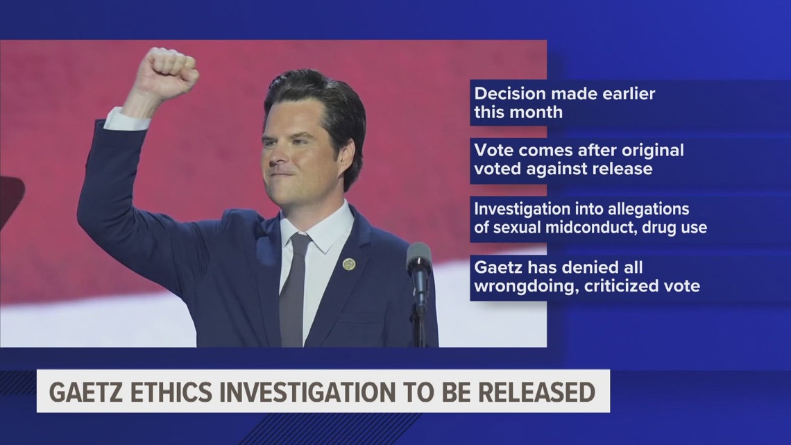 House Ethics Committee secretly voted to release Matt Gaetz ethics report, source says [Video]