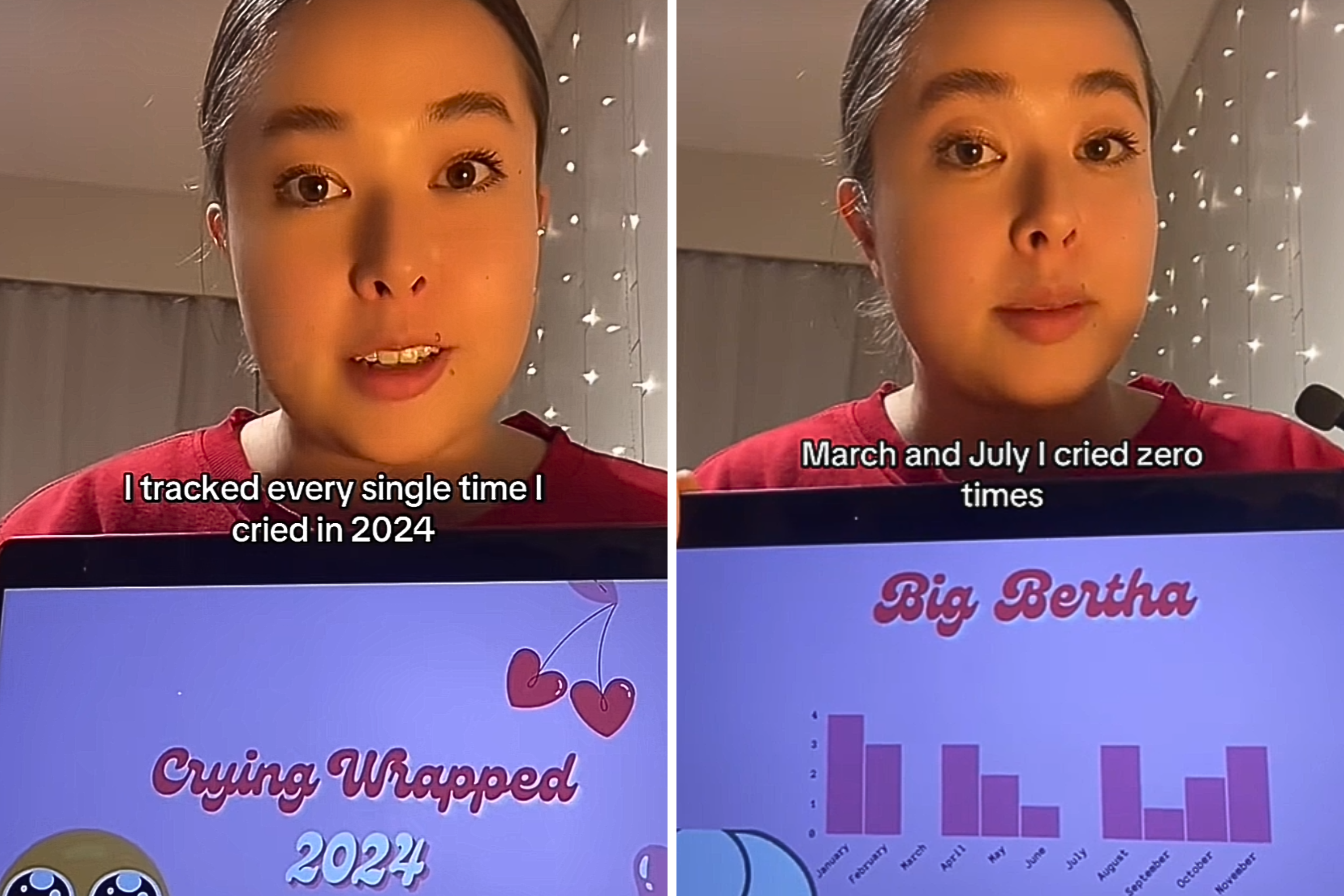 Woman Makes Spotify-Inspired ‘Crying Wrapped’ to Log Emotions Over 2024 [Video]