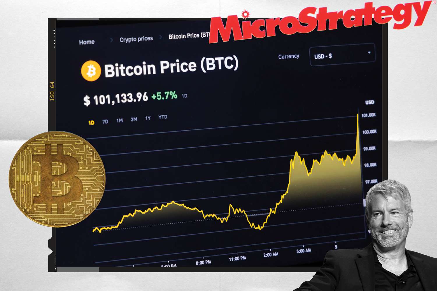 MicroStrategy Stock Is Up 400% This YearWhat You Need to Know About the Bitcoin Proxy [Video]