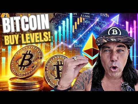 THESE ARE MY BITCOIN BUY AND SELL LEVELS!!! [Video]