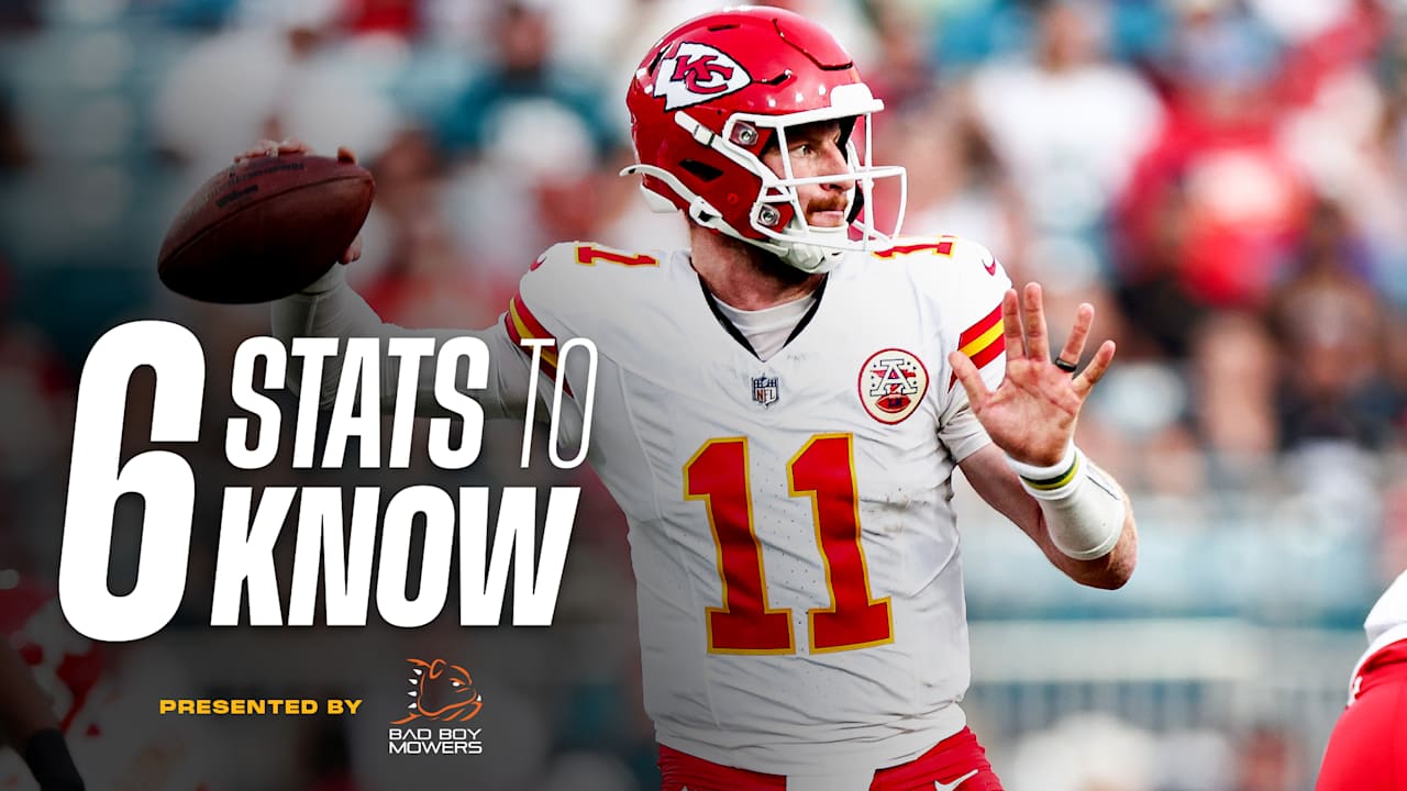 Week 18: Chiefs vs Broncos – Carson Wentz, Who Plays, Chiefs’ Defense [Video]