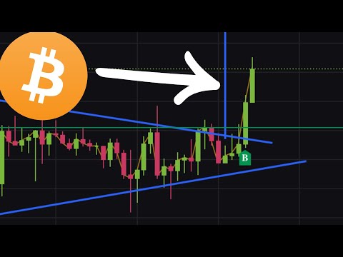 BITCOIN IS BACKKKK !!!! [Video]