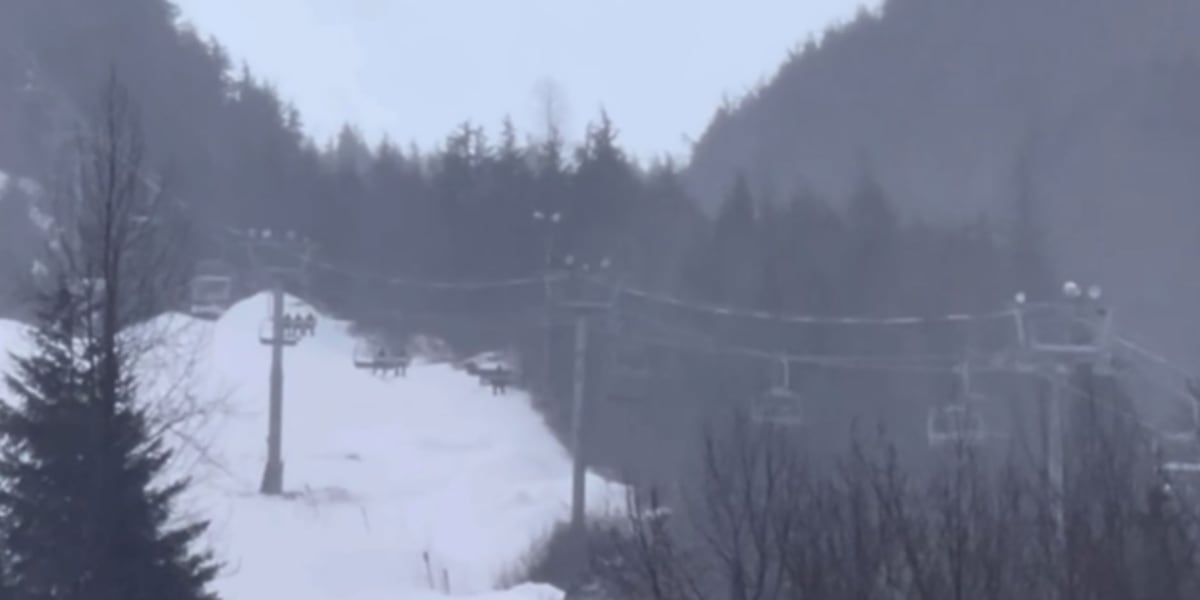 High winds, power outage forces Alyeska to suspend ski operations [Video]