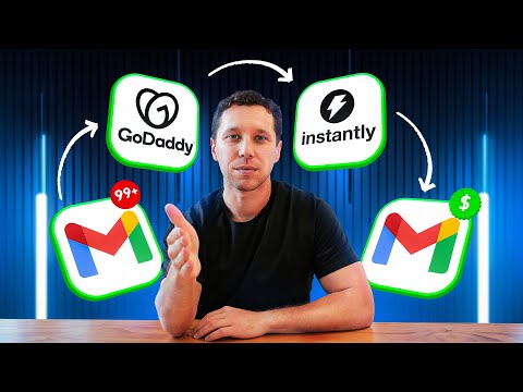 Setup Google Workspace Business Emails Using GoDaddy for Cold Email [Video]