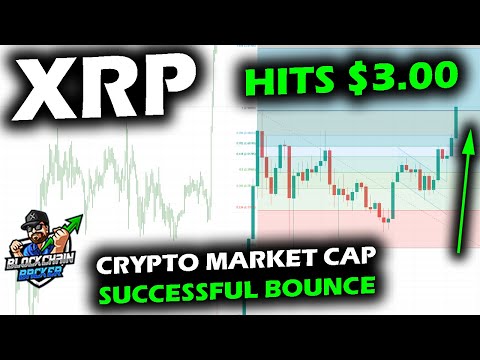 XRP Price Chart Sets Another High and Hits $3.00, Positive Crypto Conditions for Bitcoin & Altcoins [Video]